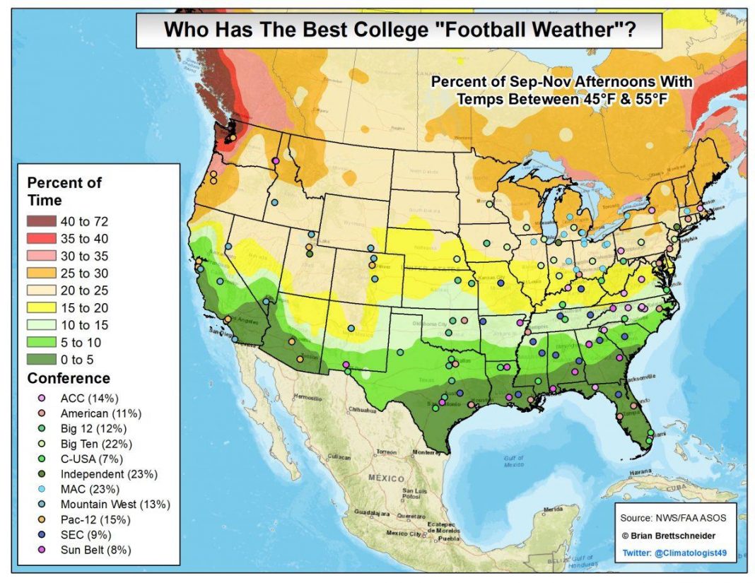 Where Is The Very Best Football Weather Condition?