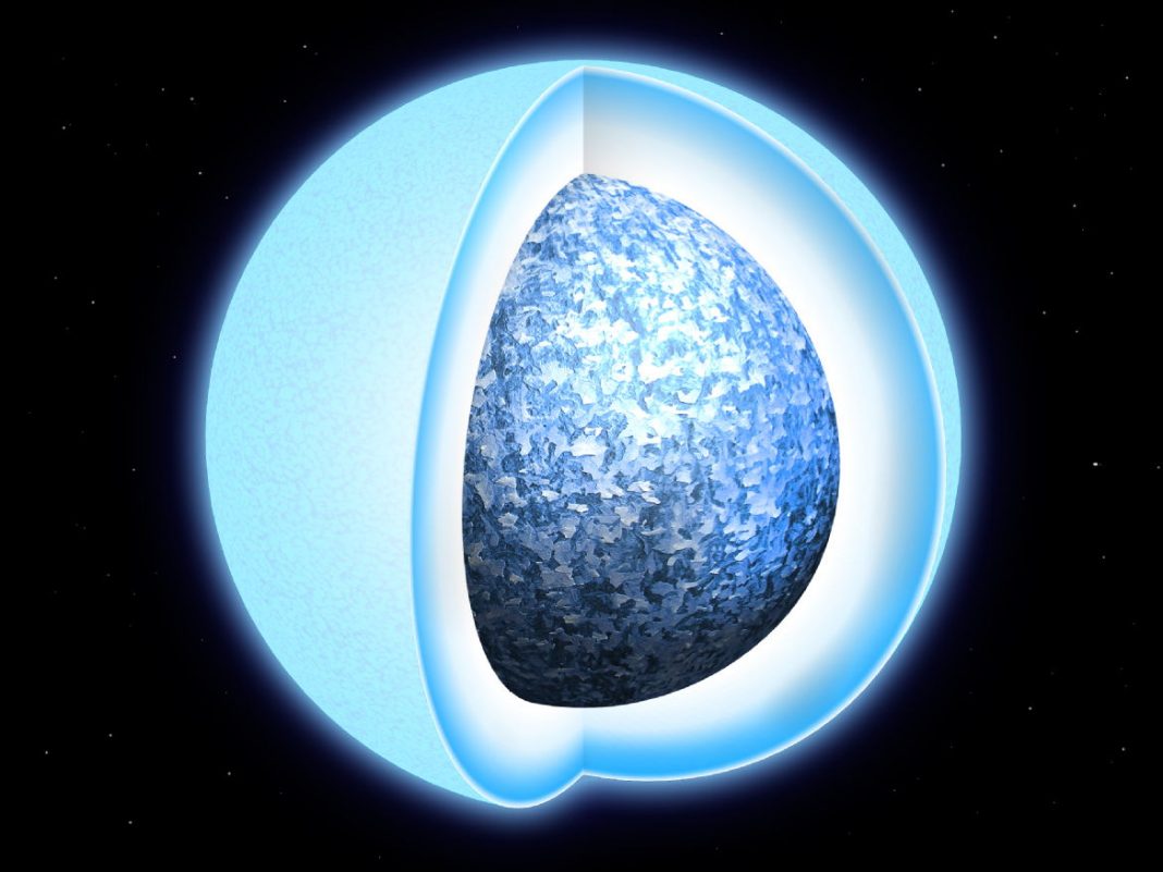 In the far Future our Sun will Become a Strong Crystalline White Dwarf. Here’s How it’ll Occur