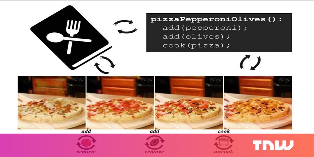 MIT developed a neural network to comprehend pizza