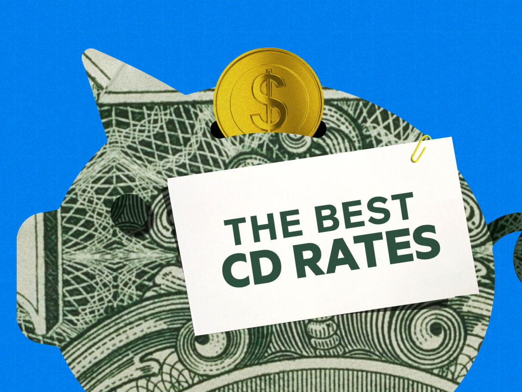 The best CD rates of November 2022