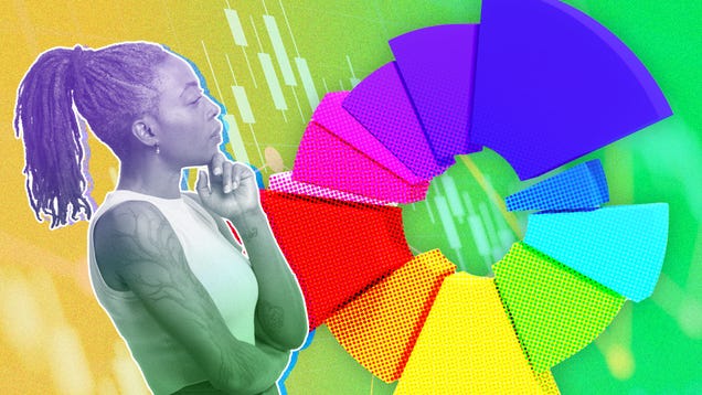 What You Need to Know About Thematic Investing What You Need to Know About Thematic Investing